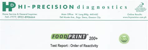 5 Things I learned from my Food Intolerance Test.